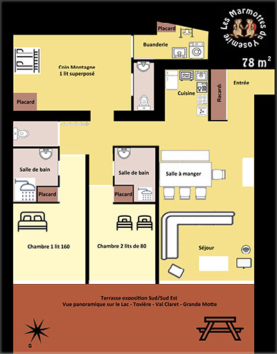 Plan de l appartement